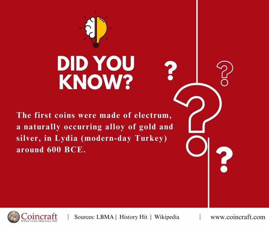 Weekly Trivia: The Oldest Coin - Coincraft